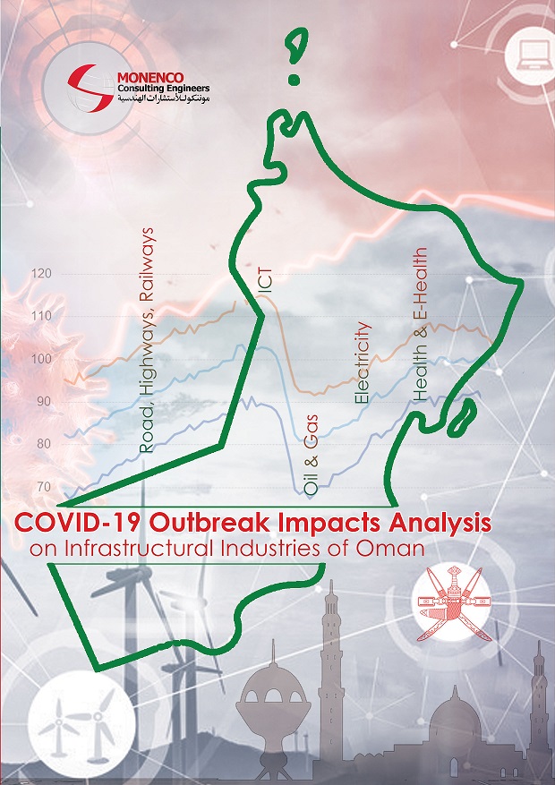 “Covid-19; Outbreak Impacts Analysis on Infrastructure Industries of Oman" report by Monenco Iran
