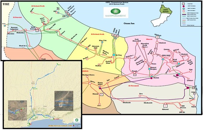 مدیریت رزرو بهره‌برداری در شبكه‌های MIS و Dhofar