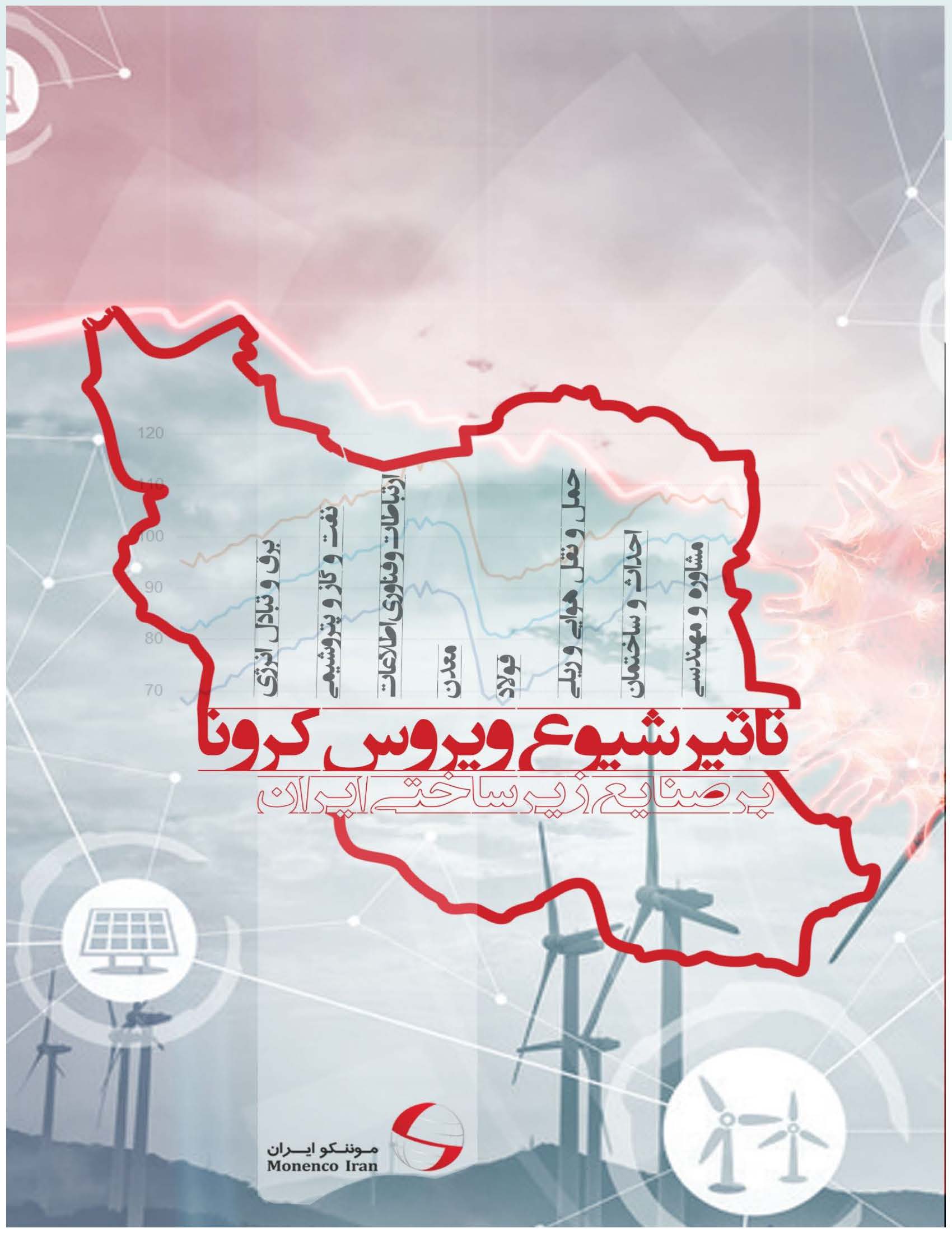 corona-report.jpg تأثير شيوع ويروس کرونا بر صنايع زير ساختی ايران - تصویر 1